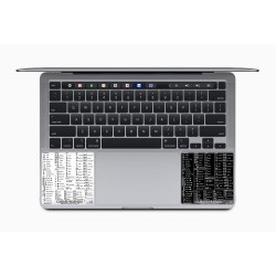 Cubase/Nuendo reference keyboard hotkeys decals for Mac OS