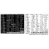 Cubase/Nuendo reference keyboard hotkeys decals for Windows
