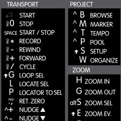 Cubase/Nuendo reference keyboard hotkeys decals for Windows