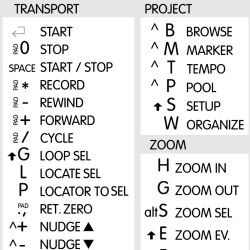 Cubase/Nuendo reference keyboard hotkeys decals for Windows