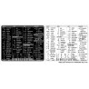 Sibelius reference keyboard hotkeys decals for Windows