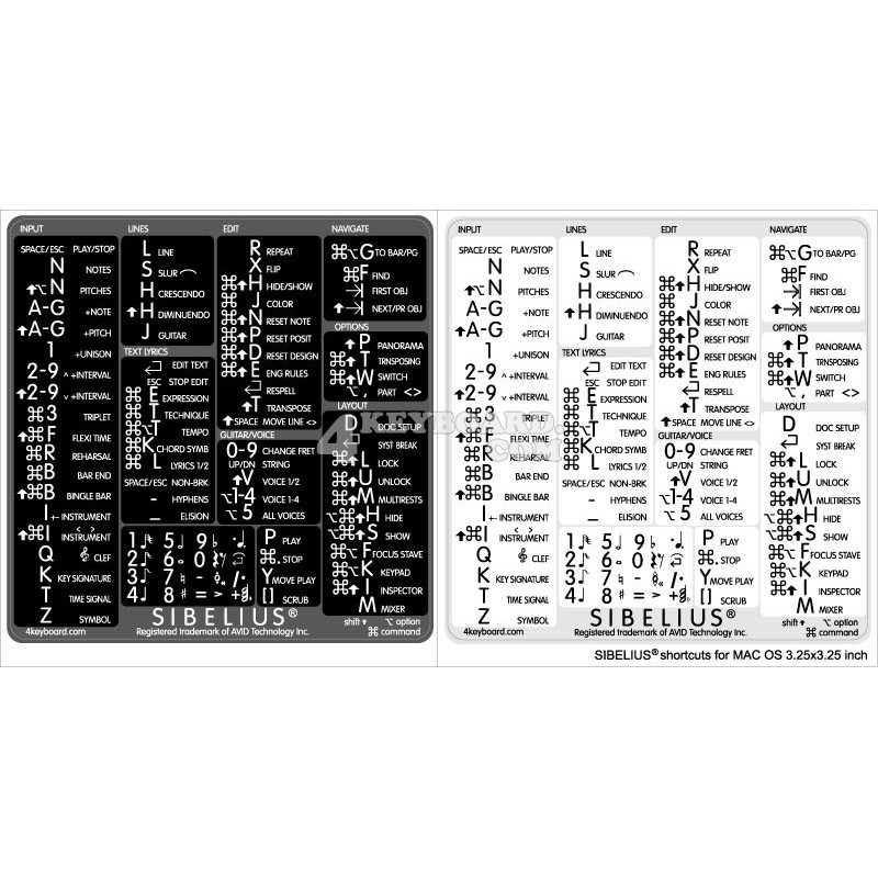 Sibelius reference keyboard hotkeys decals for Mac OS