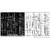 Sibelius reference keyboard hotkeys decals for Mac OS
