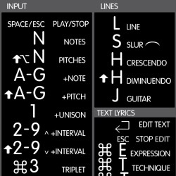 Sibelius reference keyboard hotkeys decals for Mac OS