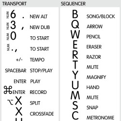 Reason reference keyboard hotkeys decals for Mac OS