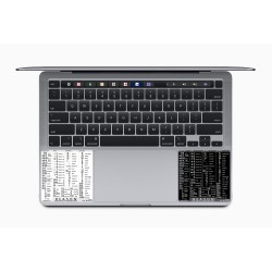 Reason reference keyboard hotkeys decals for Mac OS