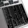 Reason reference keyboard hotkeys decals for Mac OS