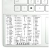 Reason reference keyboard hotkeys decals for Windows