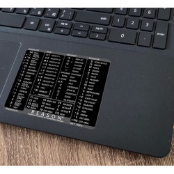 Reason reference keyboard hotkeys decals for Windows