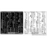 REAPER reference keyboard hotkeys decals for Mac OS
