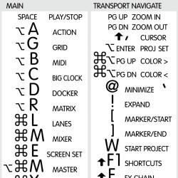 REAPER reference keyboard hotkeys decals for Mac OS
