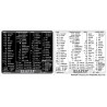 REAPER reference keyboard hotkeys decals for Windows