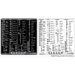 Reason reference keyboard...