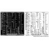 Reason reference keyboard hotkeys decals for Mac OS