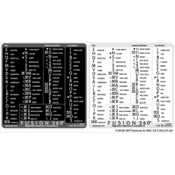 Autodesk Fusion 360...