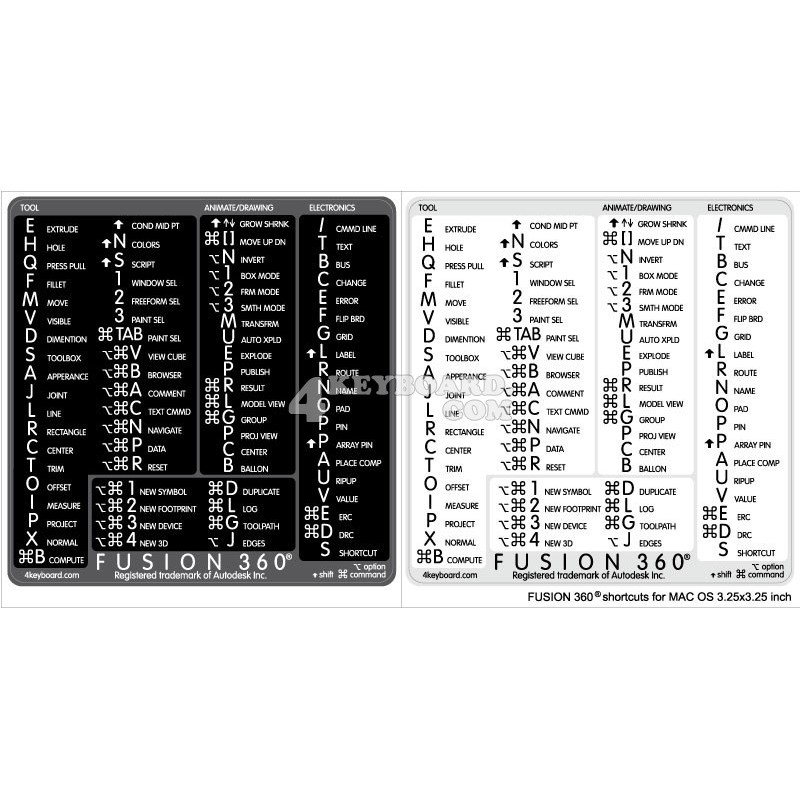Autodesk Fusion 360 reference keyboard hotkeys decals for Mac OS