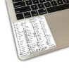 Autodesk Fusion 360 reference keyboard hotkeys decals for Mac OS