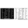 Autodesk Fusion 360 reference keyboard hotkeys decals for Windows