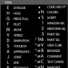 Autodesk Fusion 360 reference keyboard hotkeys decals for Windows