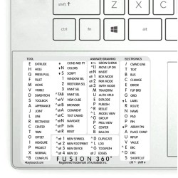 Autodesk Fusion 360 reference keyboard hotkeys decals for Windows