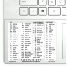 Autodesk Fusion 360 reference keyboard hotkeys decals for Windows