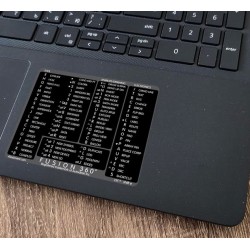 Autodesk Fusion 360 reference keyboard hotkeys decals for Windows