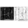 SolidWorks reference keyboard hotkeys decals for Mac OS