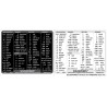 SolidWorks reference keyboard hotkeys decals for Windows
