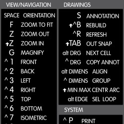 SolidWorks reference keyboard hotkeys decals for Windows