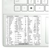 SolidWorks reference keyboard hotkeys decals for Windows