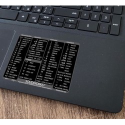 SolidWorks reference keyboard hotkeys decals for Windows