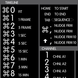 Canopus Edius reference keyboard hotkeys decals for Mac OS