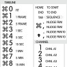 Canopus Edius reference keyboard hotkeys decals for Mac OS