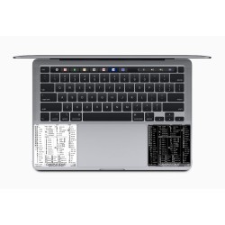 Canopus Edius reference keyboard hotkeys decals for Mac OS