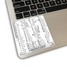 Canopus Edius reference keyboard hotkeys decals for Mac OS