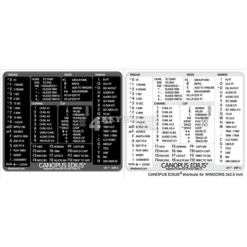 Canopus Edius reference keyboard hotkeys decals for Windows