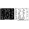 Canopus Edius reference keyboard hotkeys decals for Windows