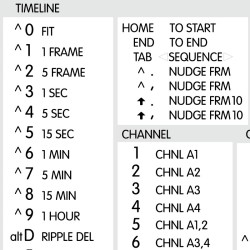 Canopus Edius reference keyboard hotkeys decals for Windows