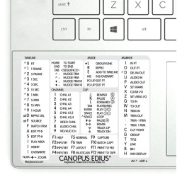 Canopus Edius reference keyboard hotkeys decals for Windows