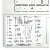 Canopus Edius reference keyboard hotkeys decals for Windows