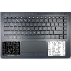 Canopus Edius reference keyboard hotkeys decals for Windows