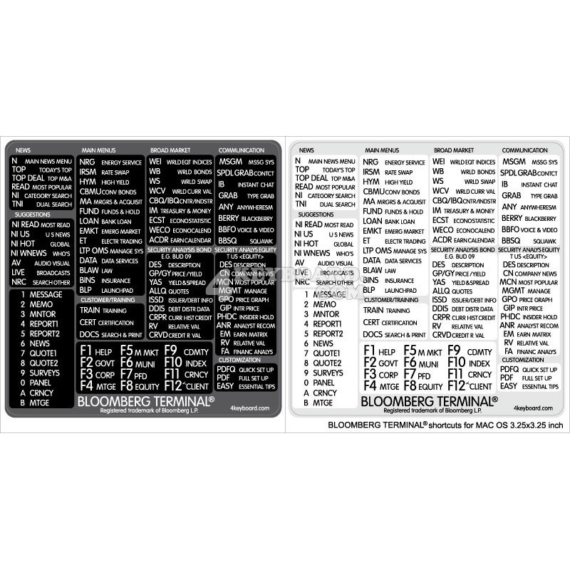 Bloomberg Terminal reference keyboard hotkeys decals for Mac OS