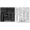 Bloomberg Terminal reference keyboard hotkeys decals for Mac OS