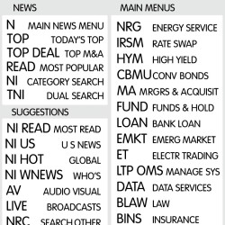 Bloomberg Terminal reference keyboard hotkeys decals for Mac OS