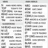 Bloomberg Terminal reference keyboard hotkeys decals for Mac OS