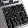 Bloomberg Terminal reference keyboard hotkeys decals for Mac OS