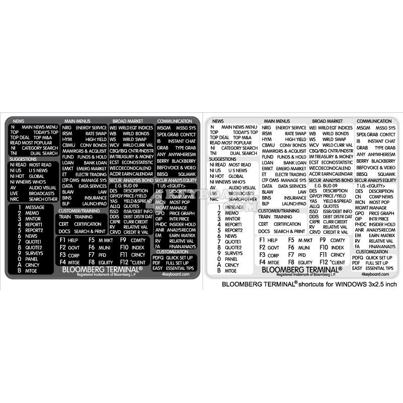 Bloomberg Terminal reference keyboard hotkeys decals for Windows
