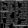Bloomberg Terminal reference keyboard hotkeys decals for Windows