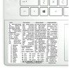 Bloomberg Terminal reference keyboard hotkeys decals for Windows