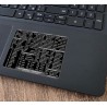 Bloomberg Terminal reference keyboard hotkeys decals for Windows
